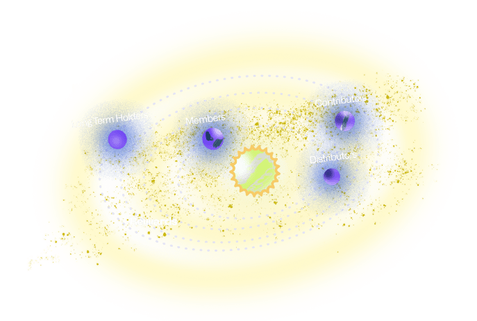 A solar system constellation.